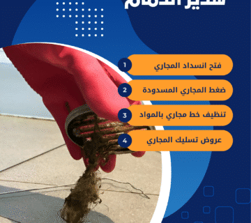 شركة تسليك مجاري